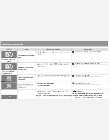 nissan serena 2022-2023 owners manual in english